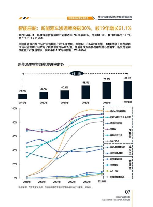 重庆开州区维驰祥企业管理咨询起亚对未来市场的预测，名爵汽车品牌文化的传播